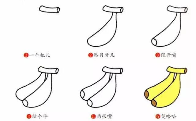 水果简笔画大全,适合幼儿园小班教学